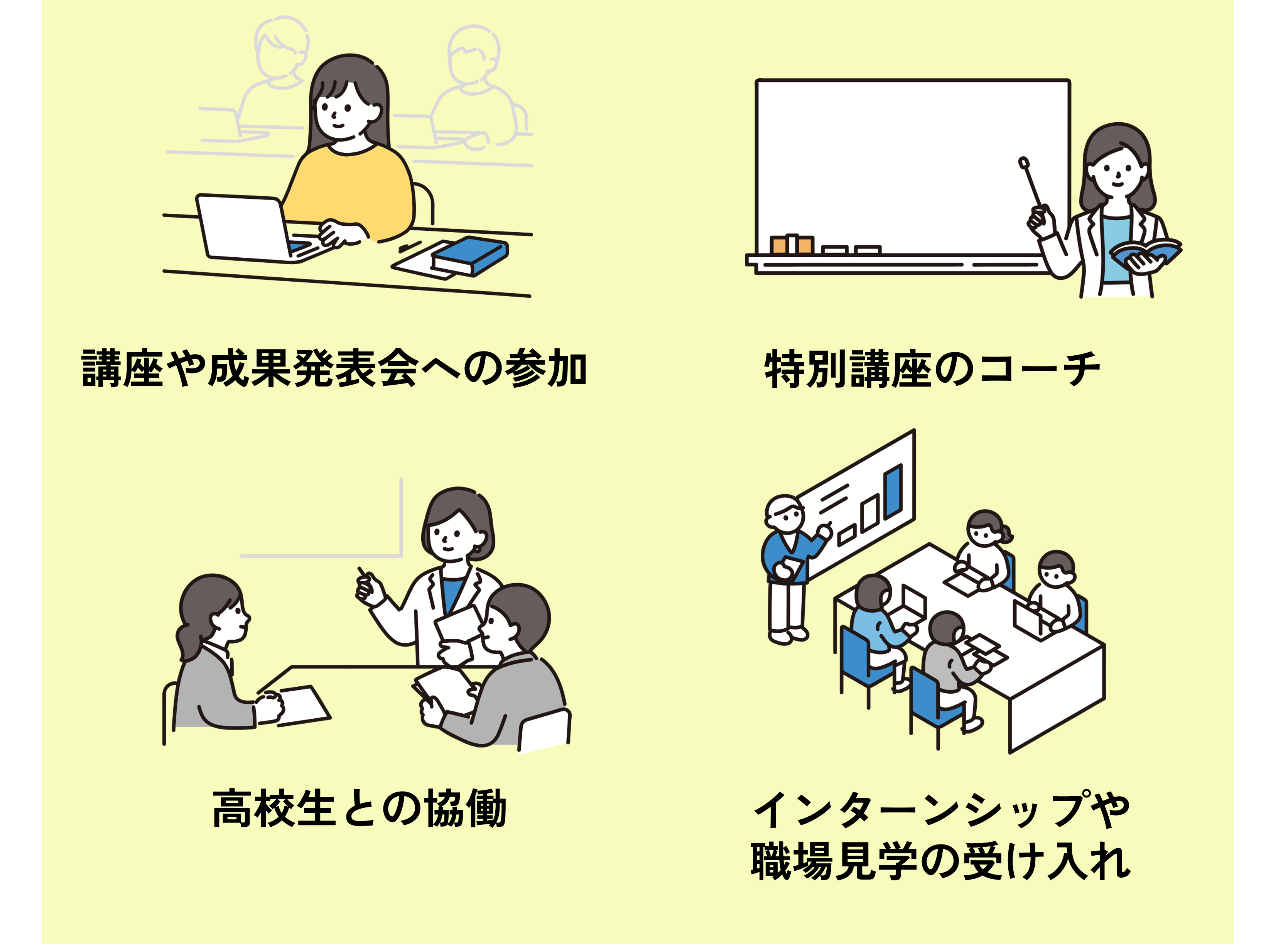 活動のイメージ