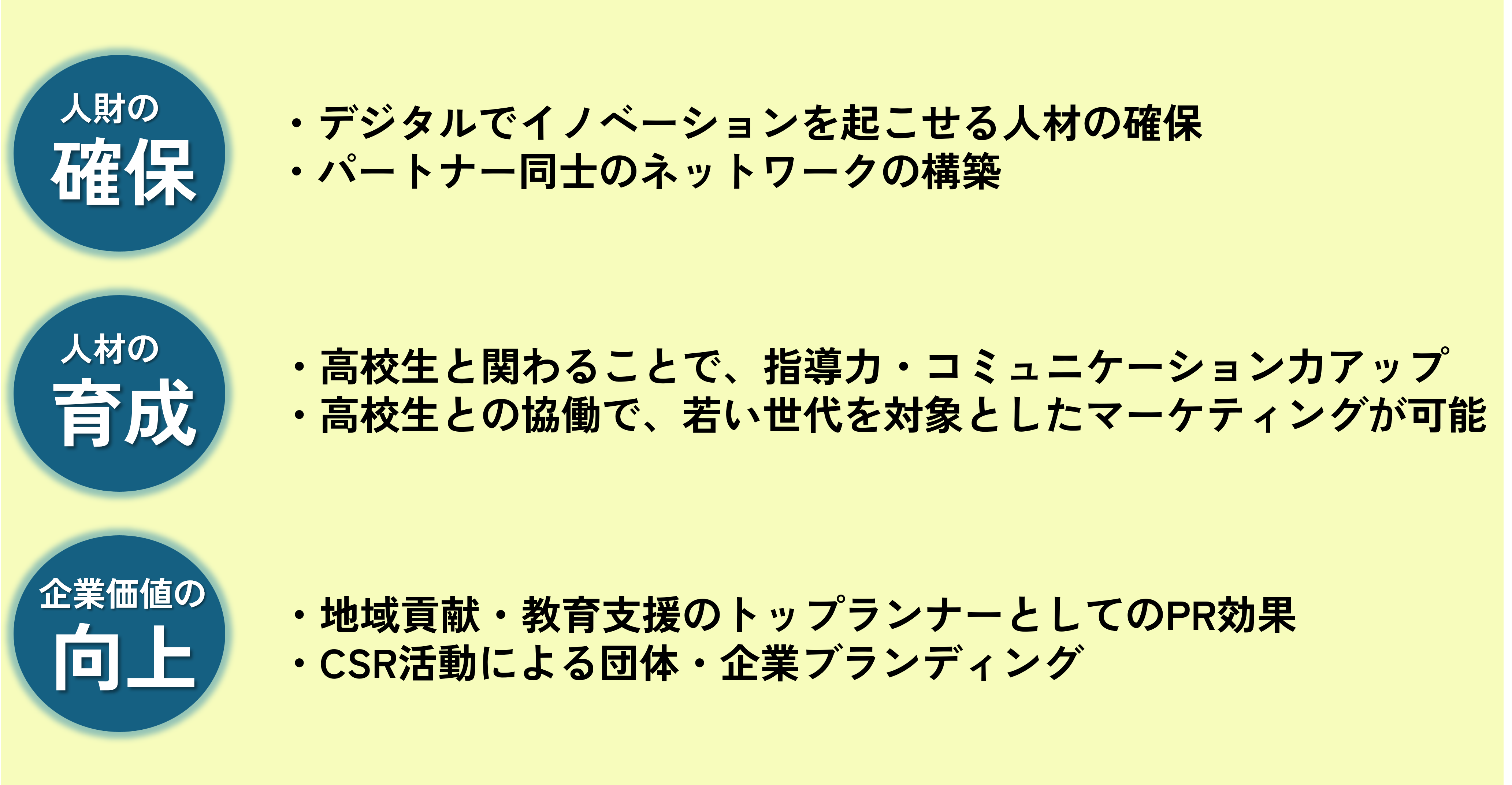 パートナーズのメリット